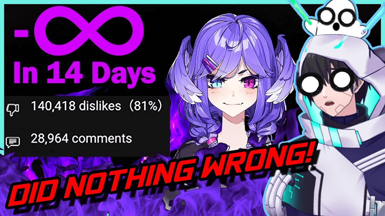 IT GOT WORSE?! | The Selen Tatsuki X Nijisanji Incident React