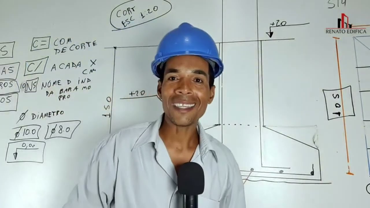 Como identificar o nível do fundo da sapata no projeto