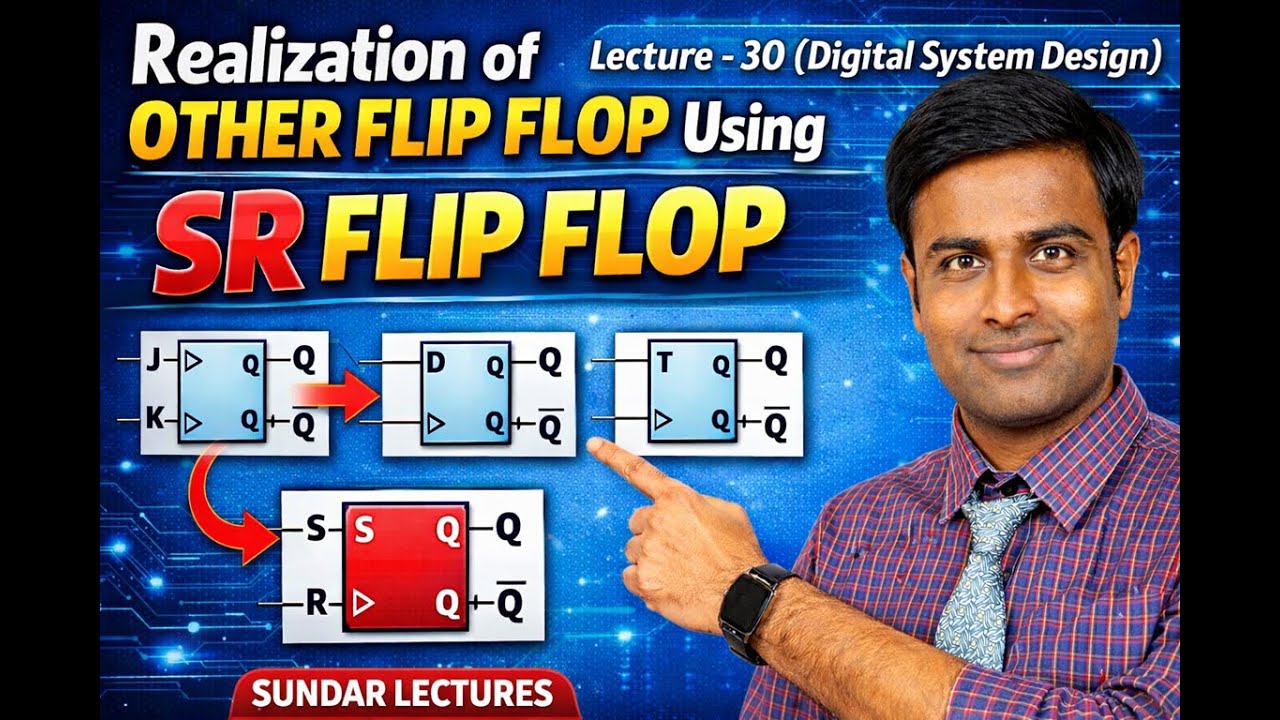 Realization of Other Flip Flop using SR Flip Flop - Lecture - 30