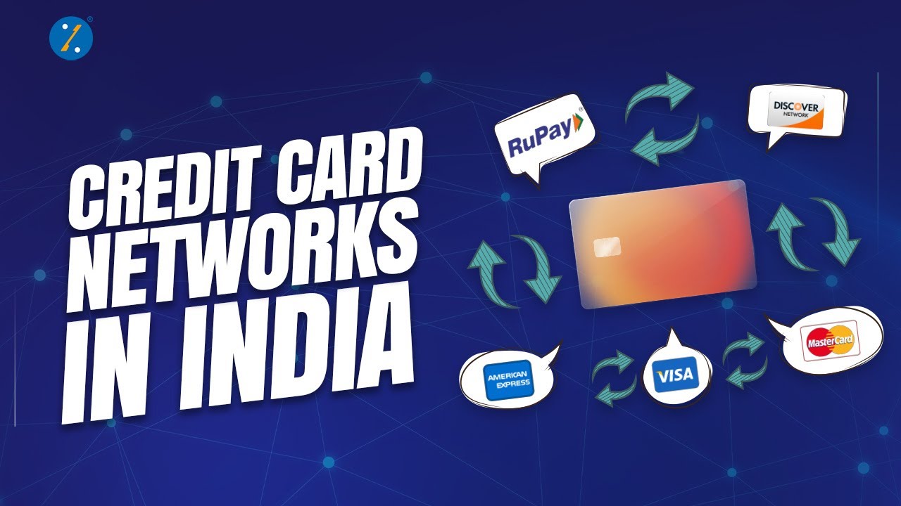 Credit Card Networks In India | What are types of credit card networks? | Visa, Rupay, etc