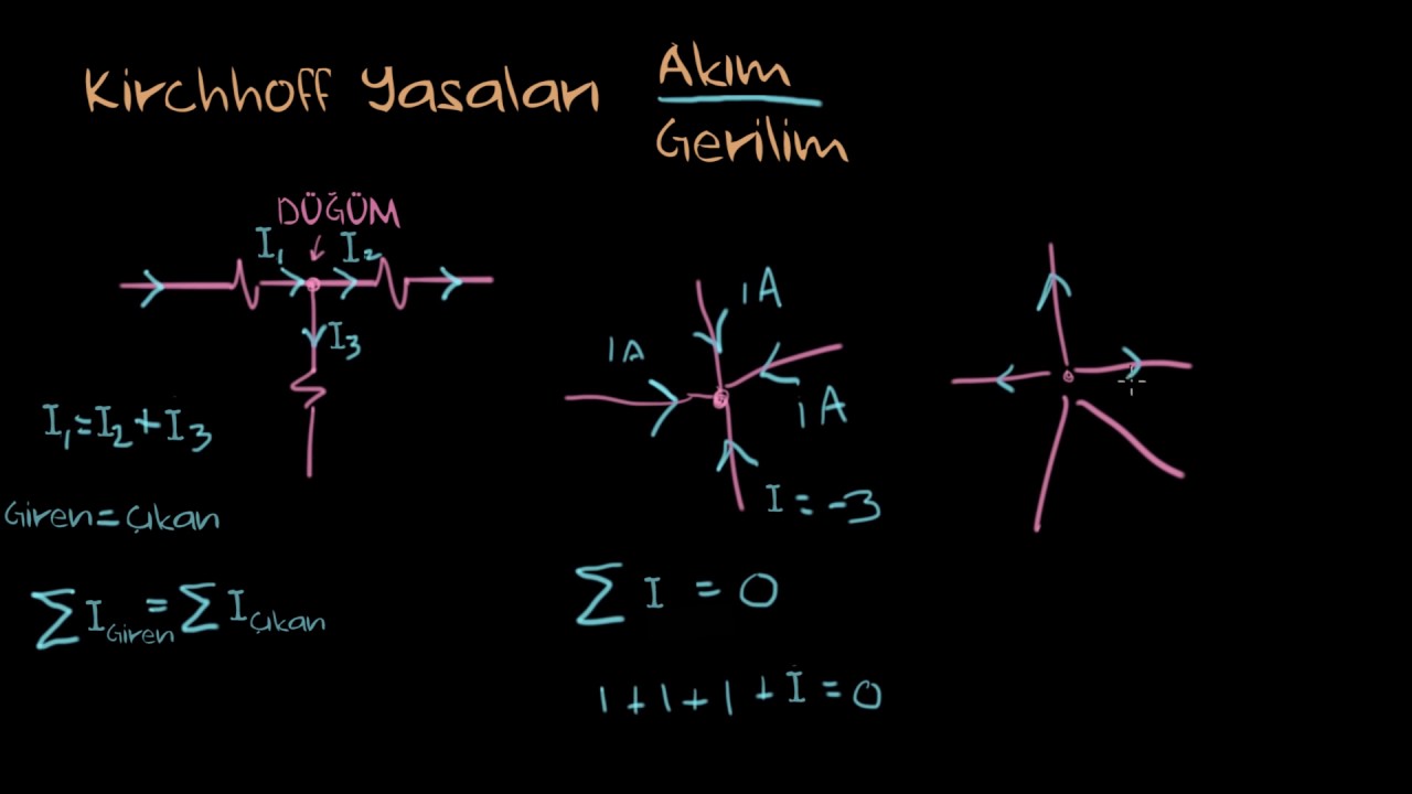 Kirchhoff Akım Yasası (Fen Bilimleri)  (Fizik) (Elektrik Mühendisliği)