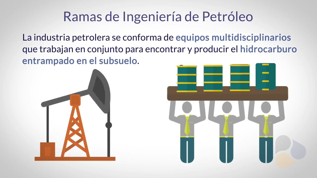 Adelanto contenido Topico 1 Introducción #petroleros #ingenieria #formacióntécnica #cursosonline