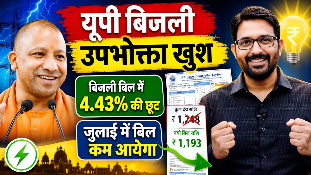 यूपी बिजली उपभोक्ता खुश | UP बिजली बिल में 4.43% की छूट | Electricity Bill कम आयेगा | UP News Today