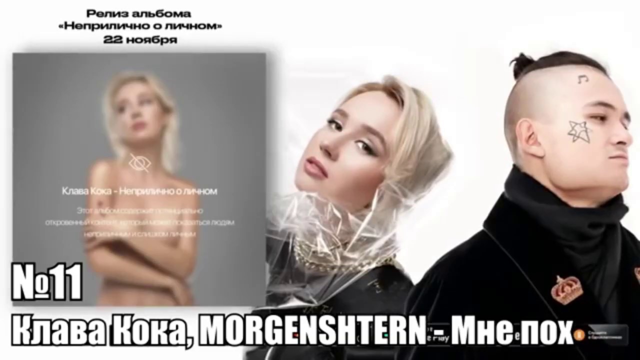 ТОП ПЕСЕН 2К19. ЭТИ ПЕСНИ ИЩЮТ ВСЕ.2019
