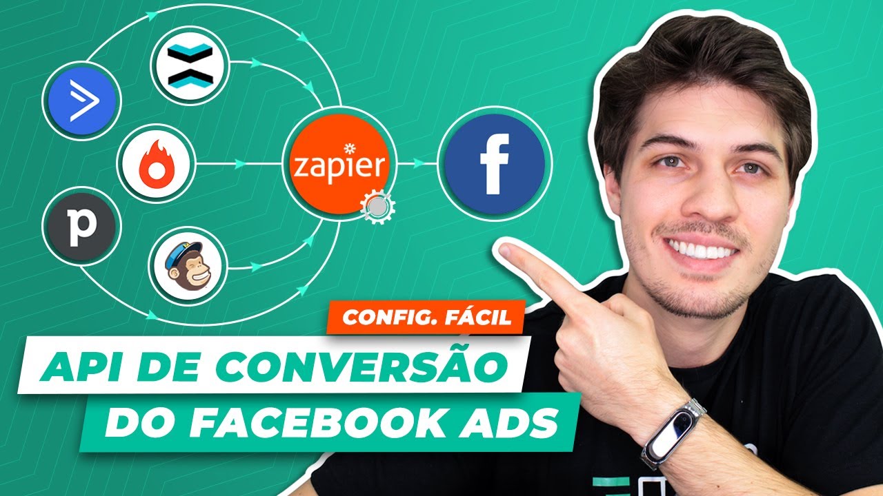 Configuração FÁCIL da API de conversões do Facebook Ads (CAPI) usando o Zapier