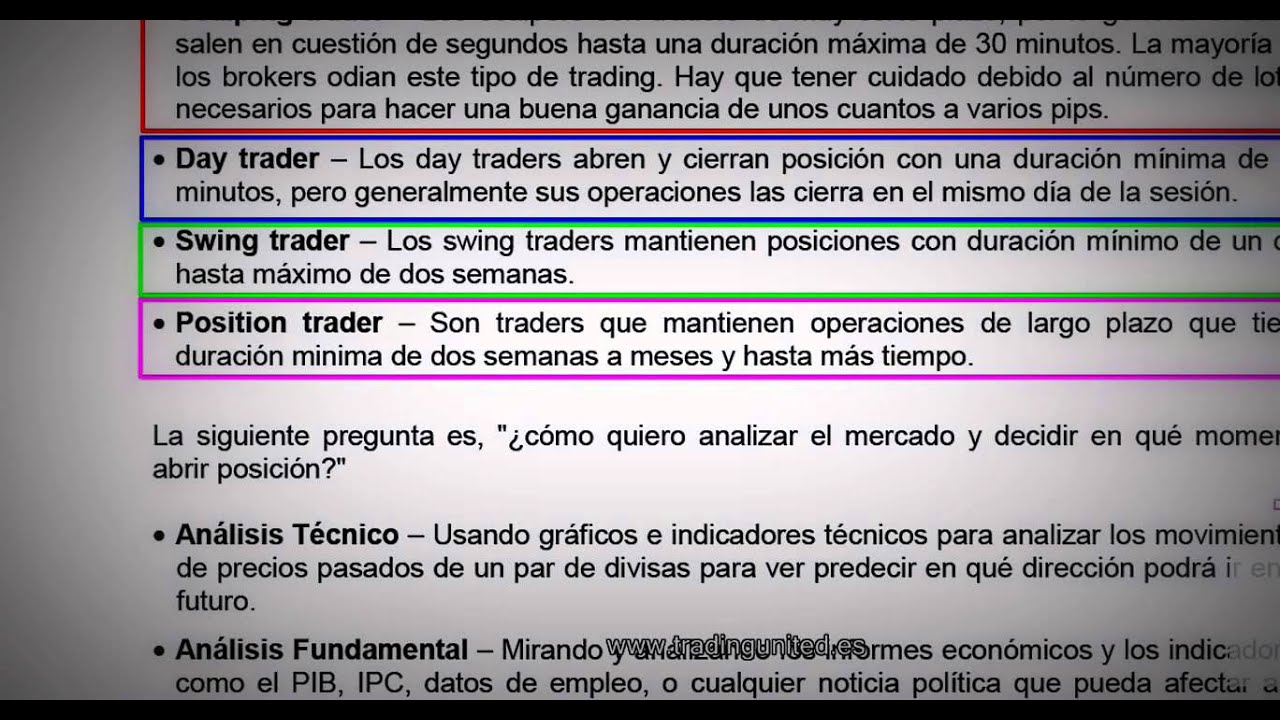 Curse de Trading Forex