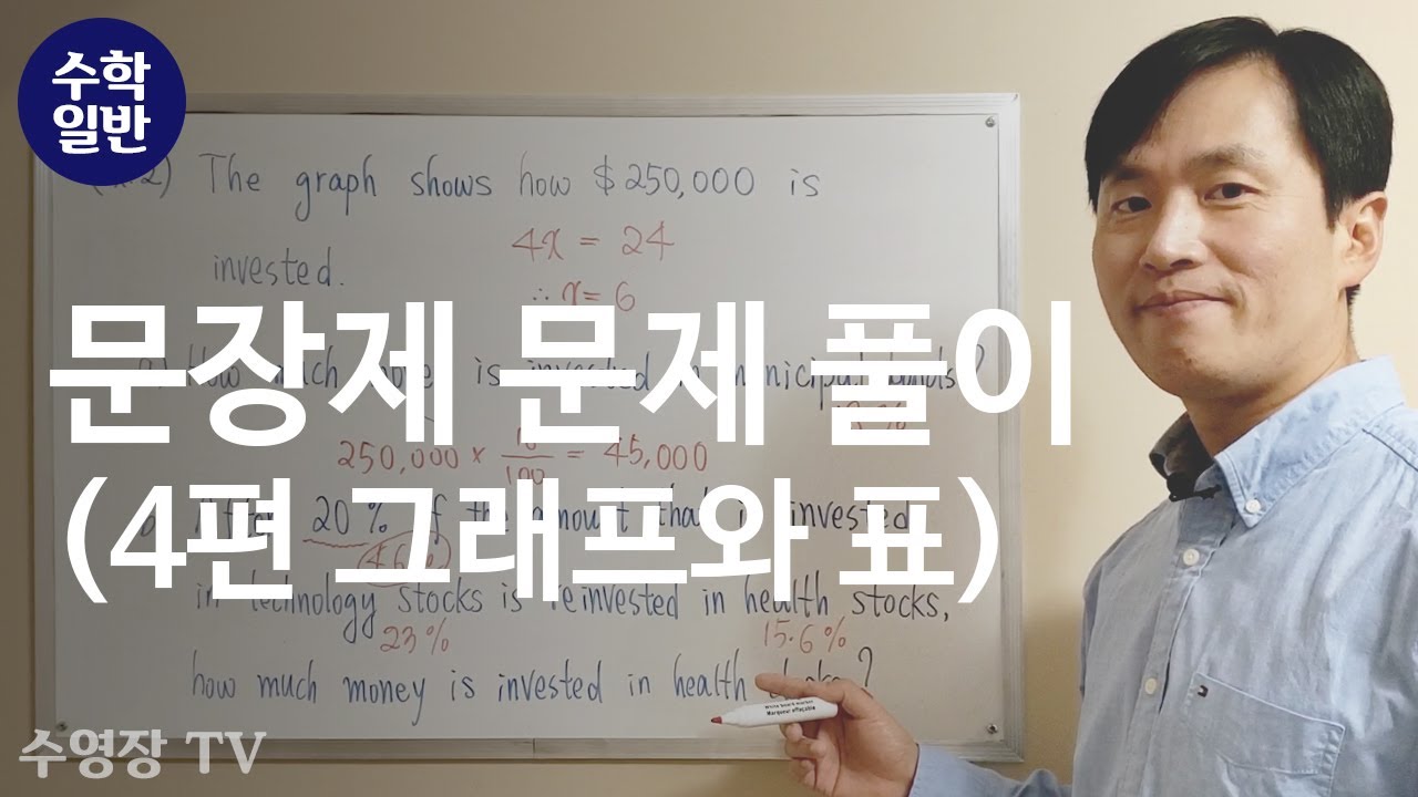 문장제 문제 풀이 (4편, 그래프와 표)