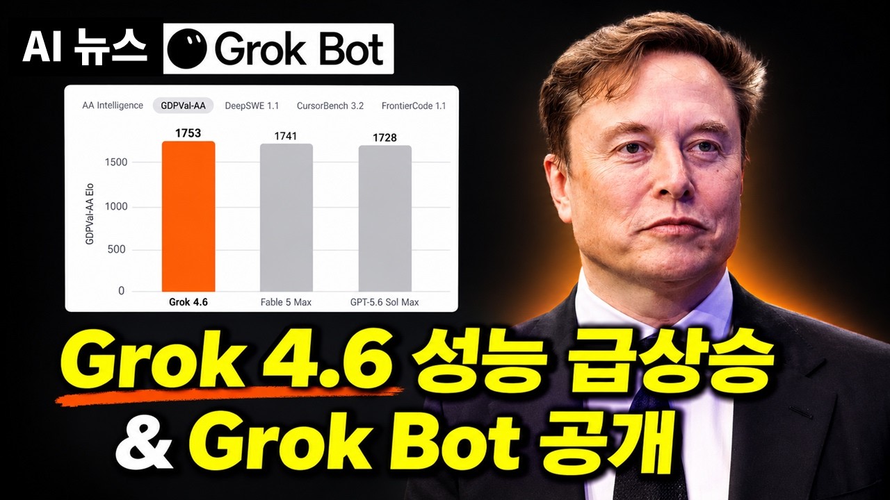 AI 뉴스 - Grok 4.6 및 Grok Bot, 오픈AI Computer History, Ultrafast, 앤트로픽 리만 가설, Gemini 3.7 Flash 등