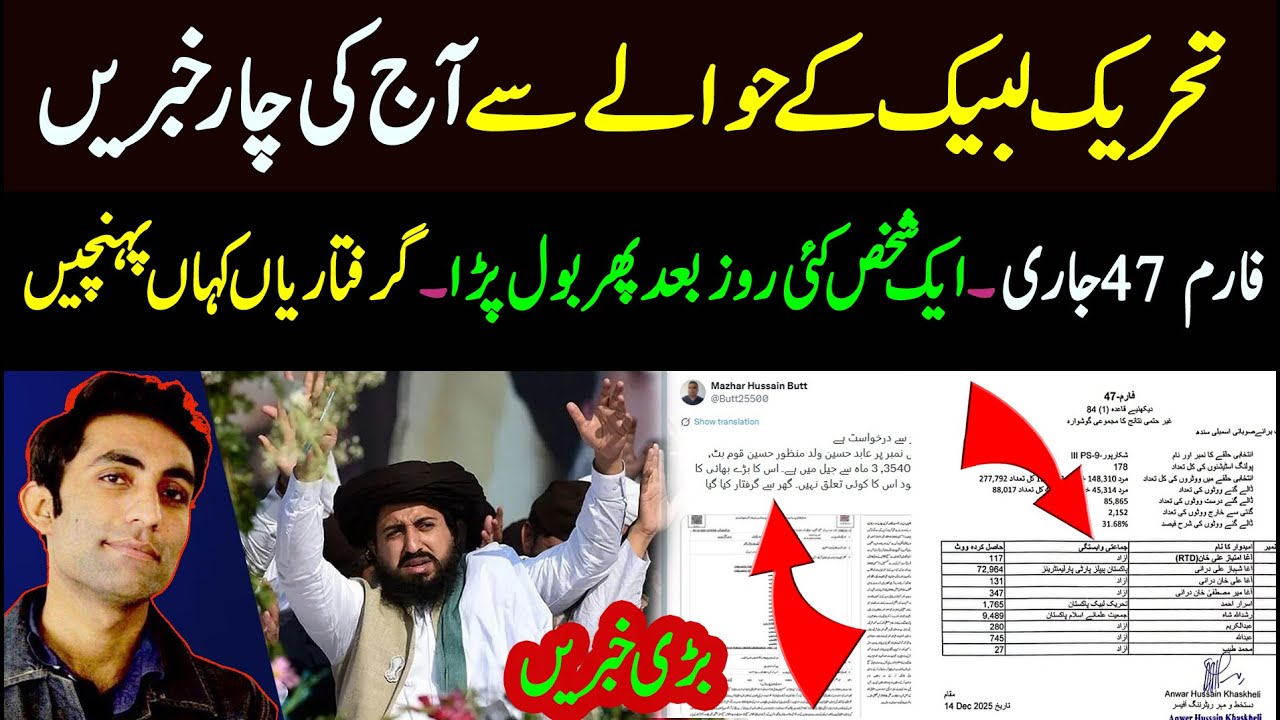 News About TLP | Form 47 A gia || Aik Banda Kafi Din Baad Phir A gia | Details by Murtaza Roy