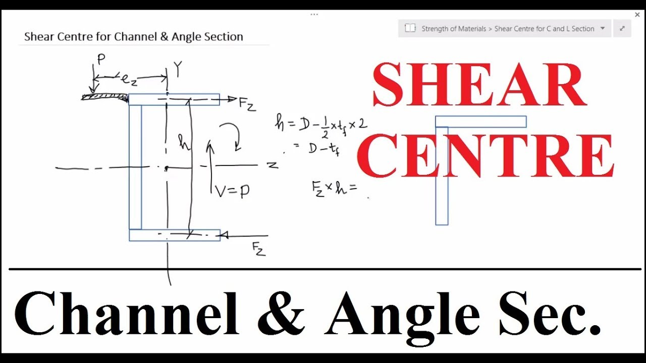 Shear Centre for Channel and Angle Section