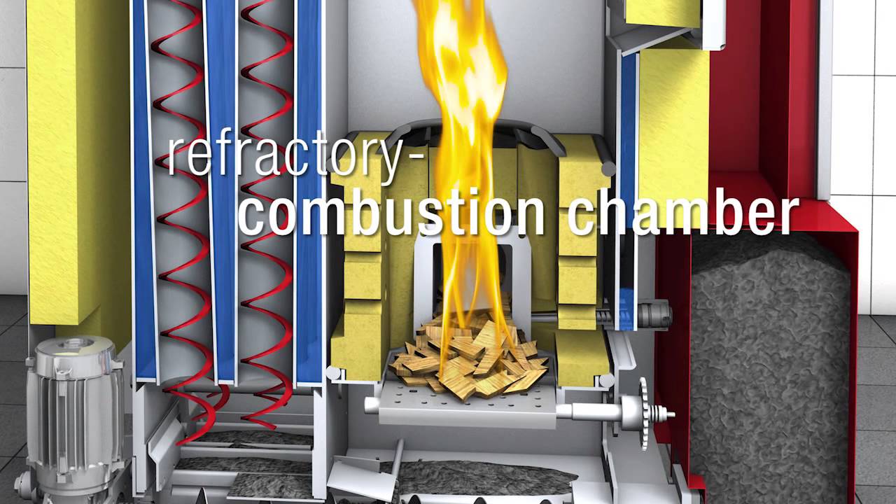 Hargassner Wood Chip Heating Systems