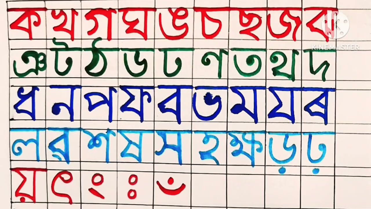 ক,খ,গ , ঢ় ৎ ,্ং তাক পেন্টিং।। How to drow easy coloring Banjonborno drawing ক , খ ,ৎ , ্ং 