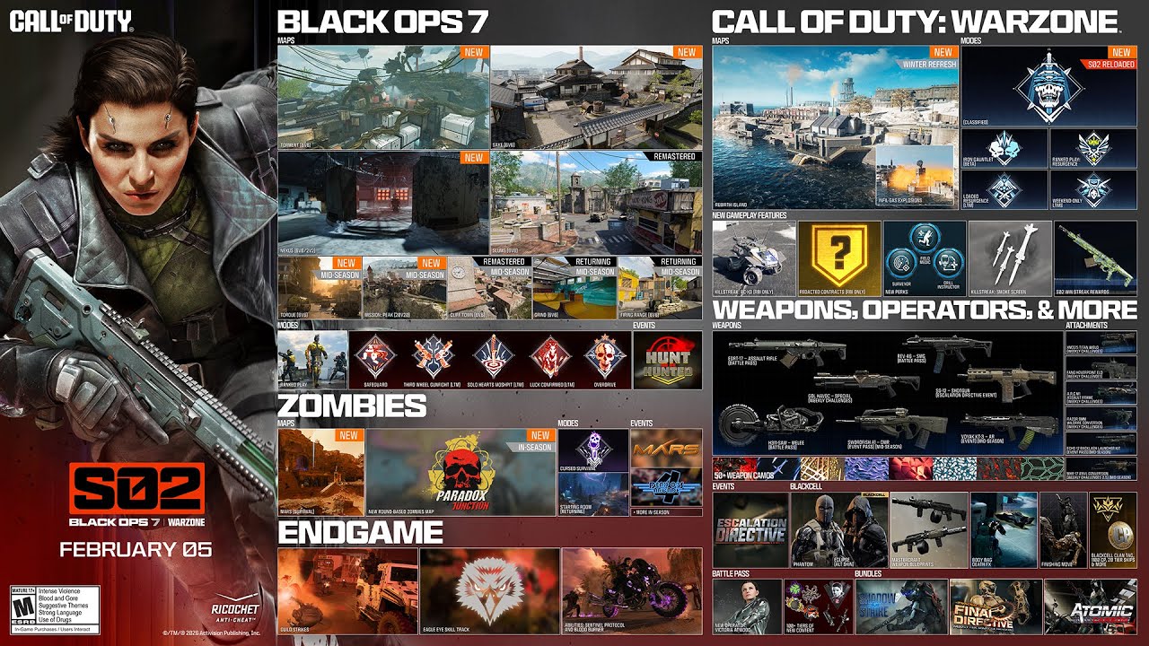 FULL Black Ops 7 Season 2 Content Update Road Map (Multiplayer, Zombies, Warzone & Endgame)