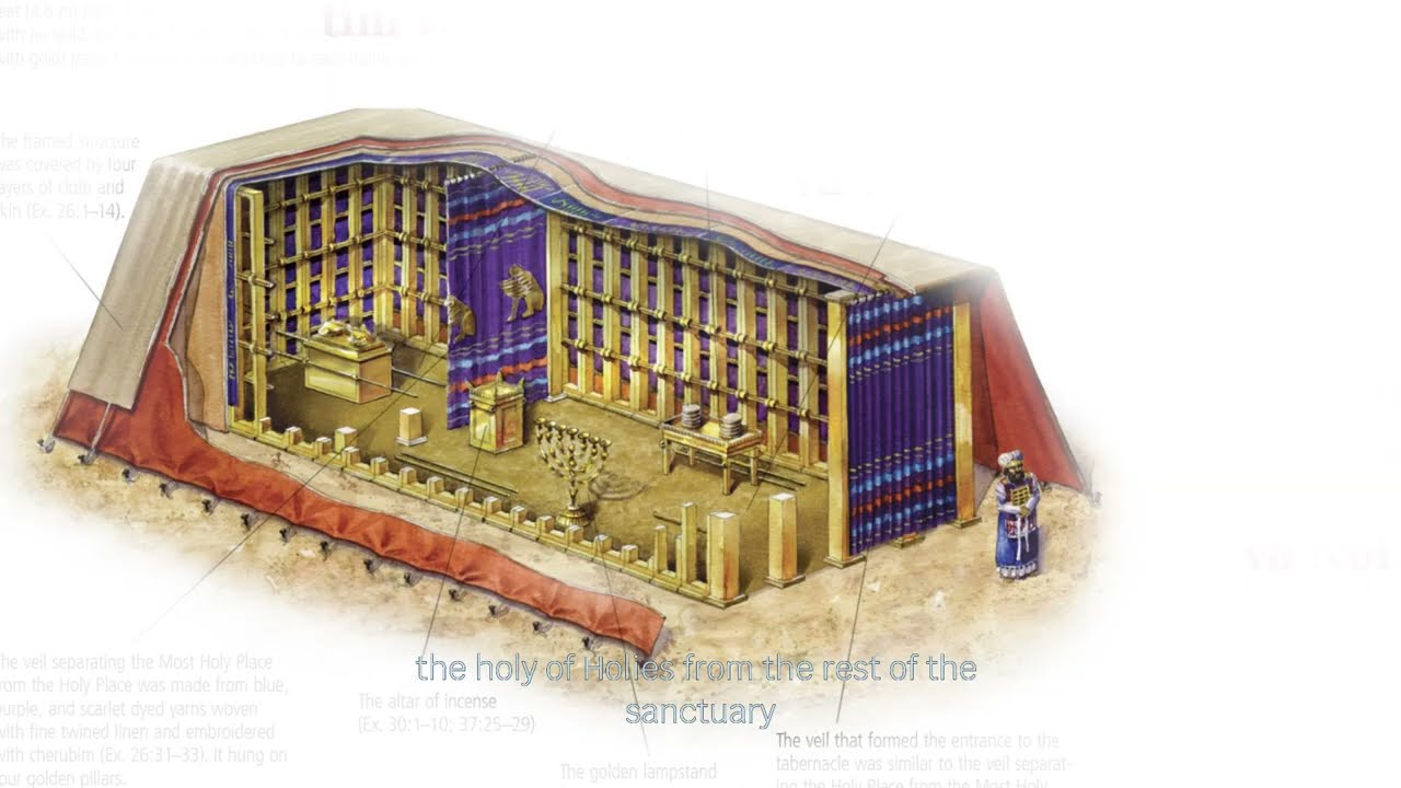 Tekhelet: The Blue Thread of End-Time Redemption - P.1: Tekhelet in Old Testament times