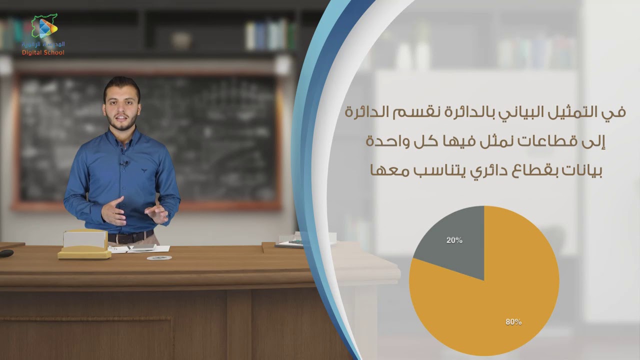 1 تنظيم البيانات وتمثيلها