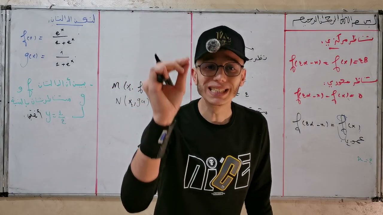 دالة نظيرة دالة بالنسبة لمستقيم عمودي و افقي 