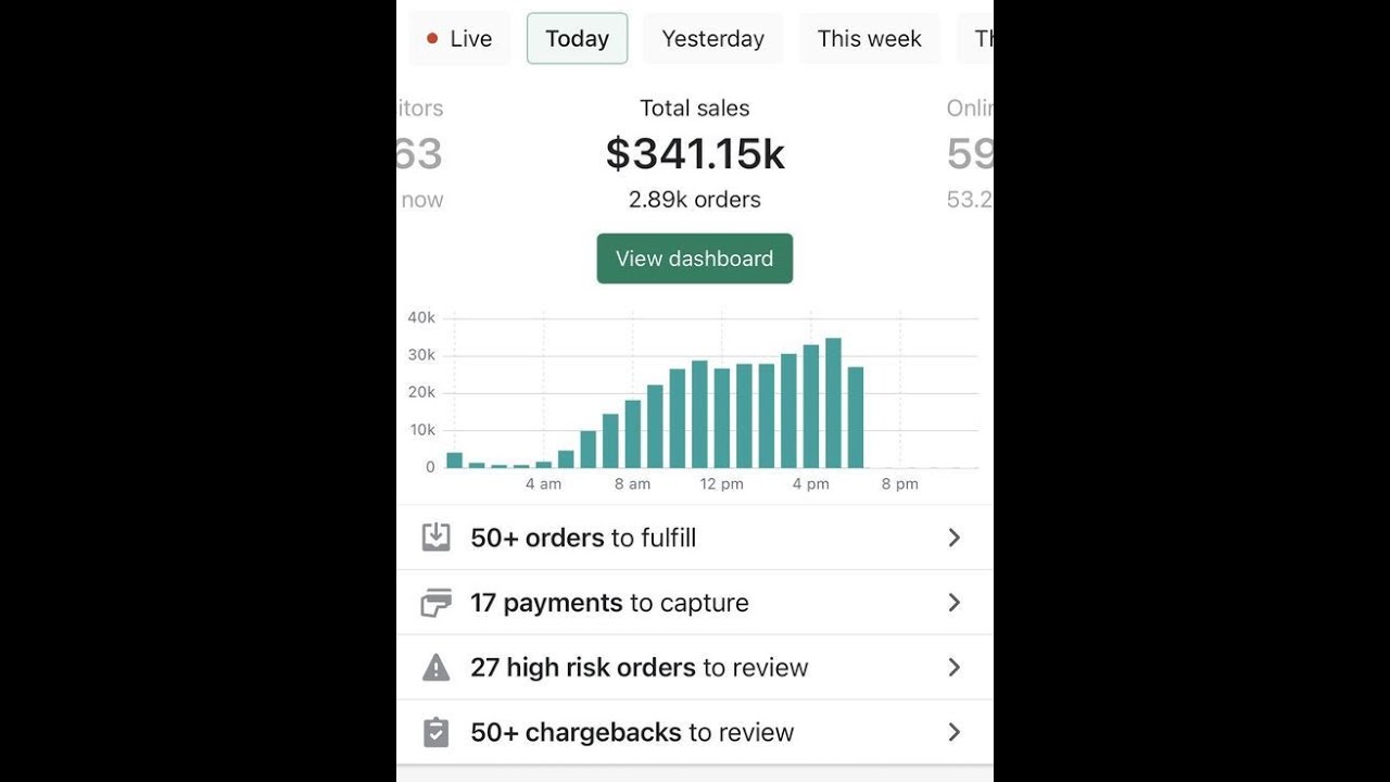How I Fixed 3 Shopify Mistakes and Got Sales in 48 Hours