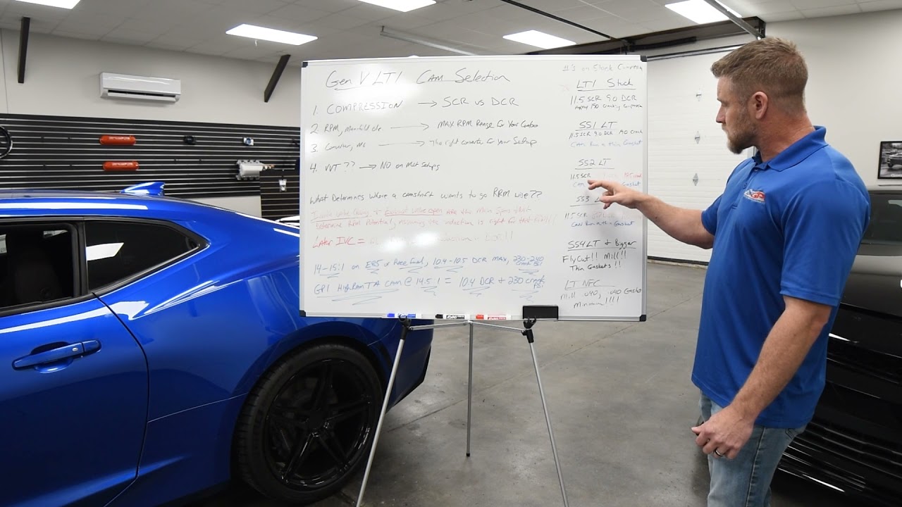 Gen V LT Camshaft Selection - Compression and RPM