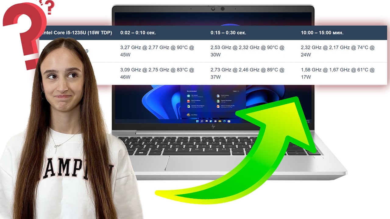🔬 [REVIEW] HP EliteBook 640 G9 - HP pulles off something special with this one!