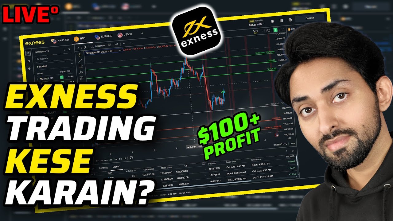How to Trade on Exness with Just $500 | Exness Live Trading