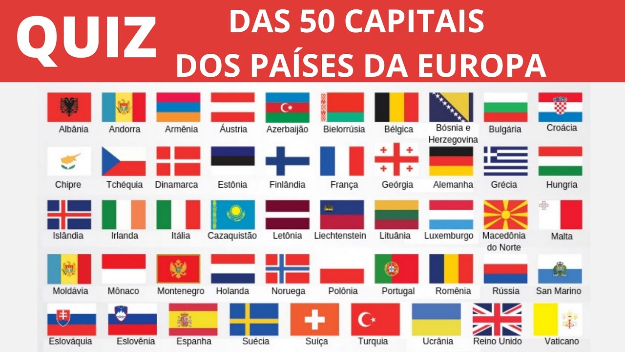 Quiz das CAPITAIS de todos os países da EUROPA.