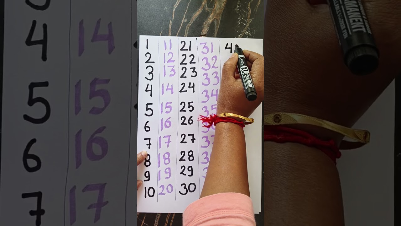 Let’s learn counting 1 to 50 together! 😊
