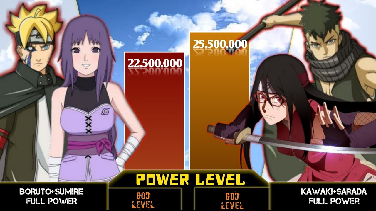 Boruto Sumire vs Kawaki Sarada Power Levels #2023