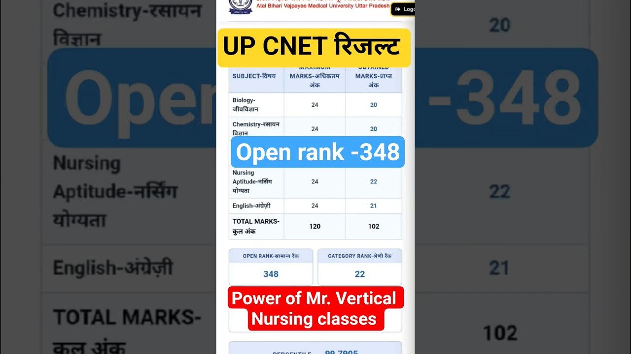 UP CNET RESULT जारी।BSC NURSING ENTRANCE EXAM RESULT OPEN RANK #bscnursing #kgmu