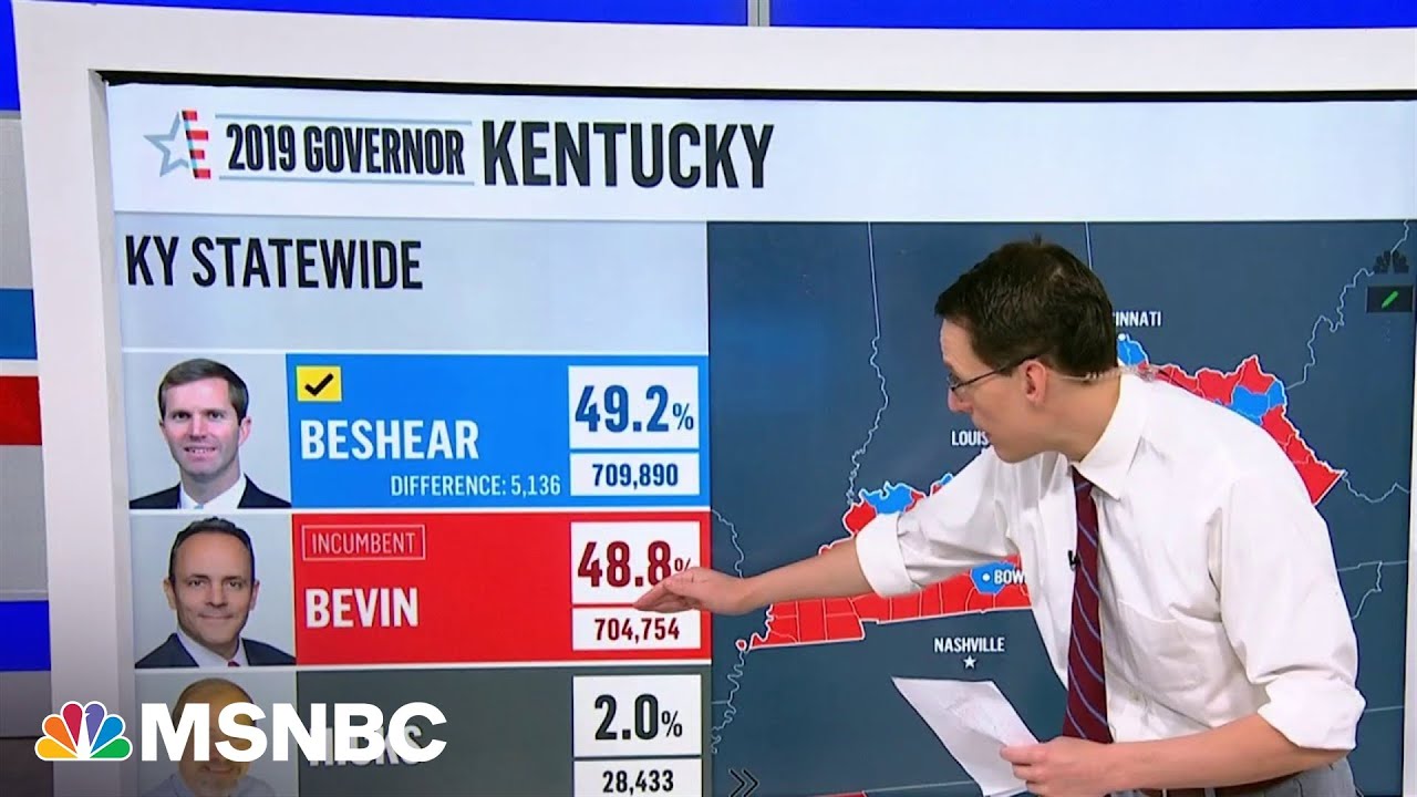 How the 2023 Election Day results could affect the 2024 race
