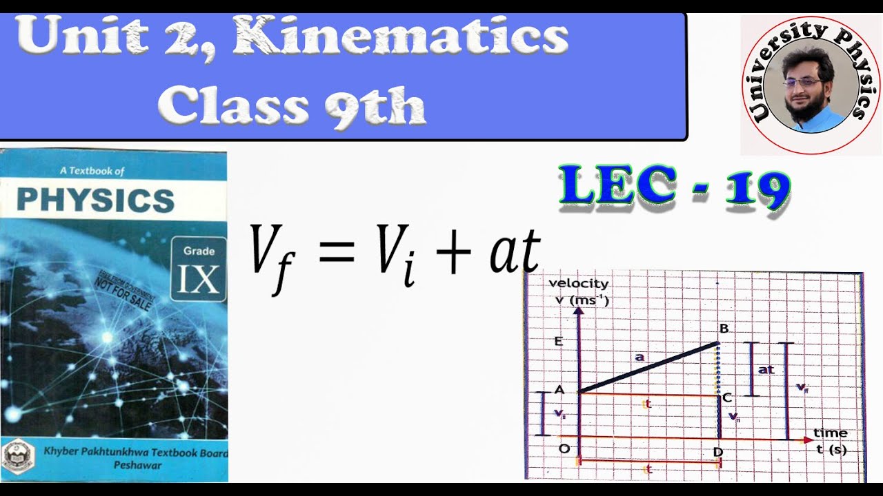 First equation of Motion by graphical method |KPK Textboard |University Physics