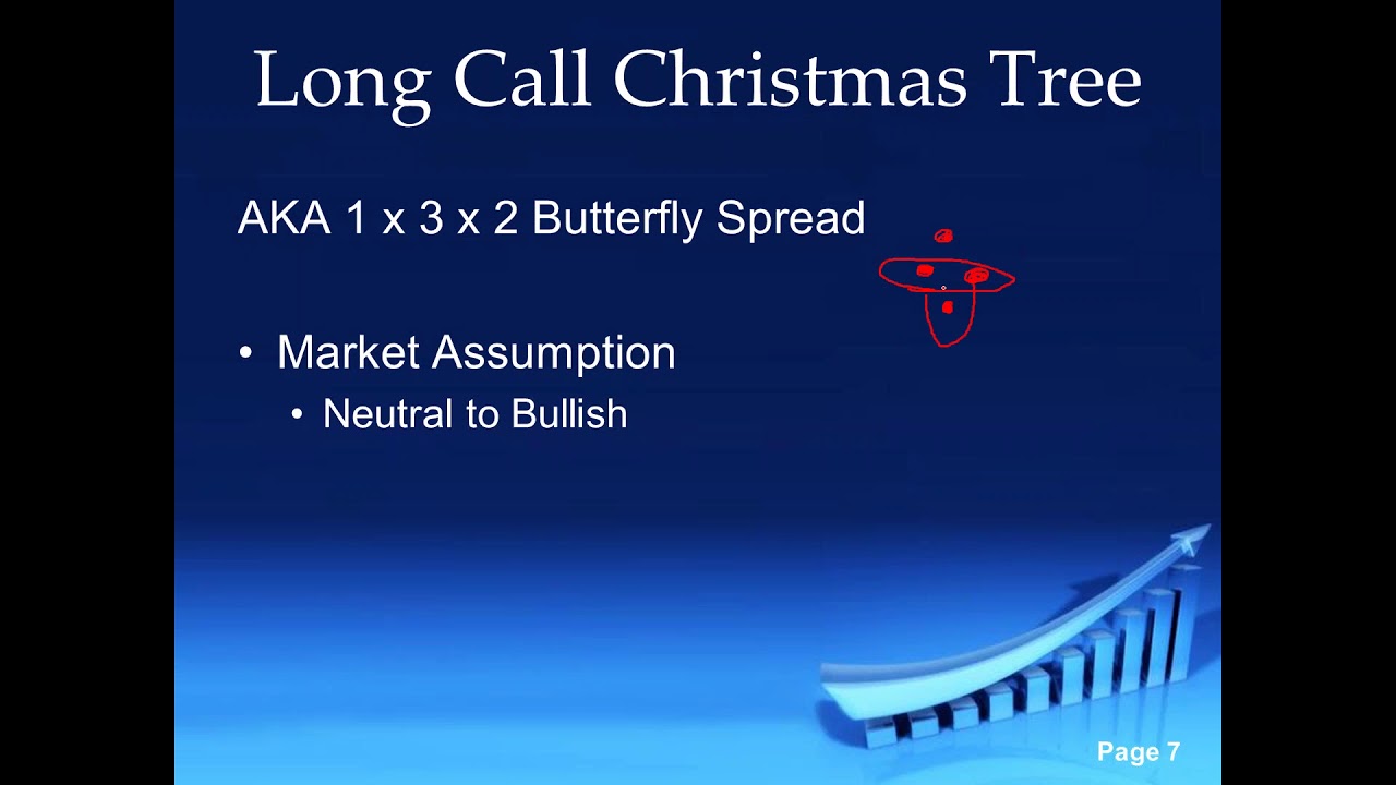 Options:  Long Call Christmas Tree  (1 x 3 x 2 Put Butterfly) With Eric  