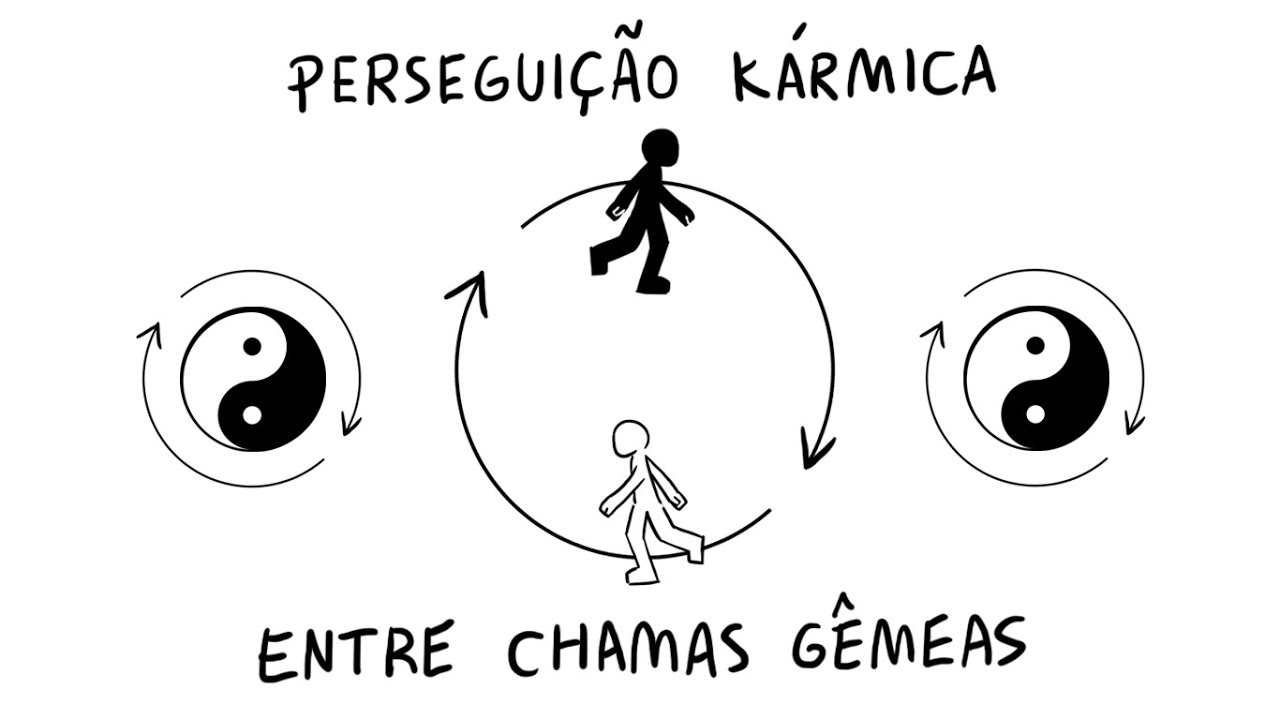 A Perseguição Kármica Entre Chamas Gêmeas