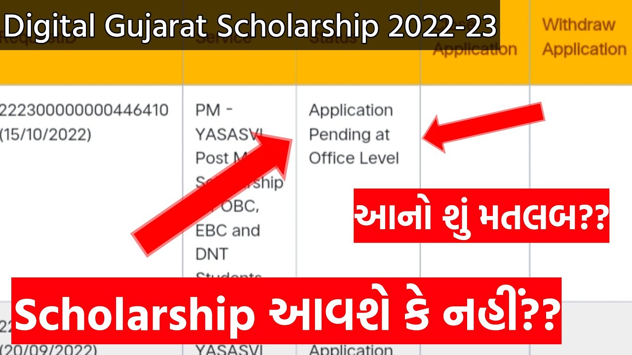 Digital Gujarat Scholarship ક્યારે આવશે?? &bull; Post-Matric Scholarship 2022-23