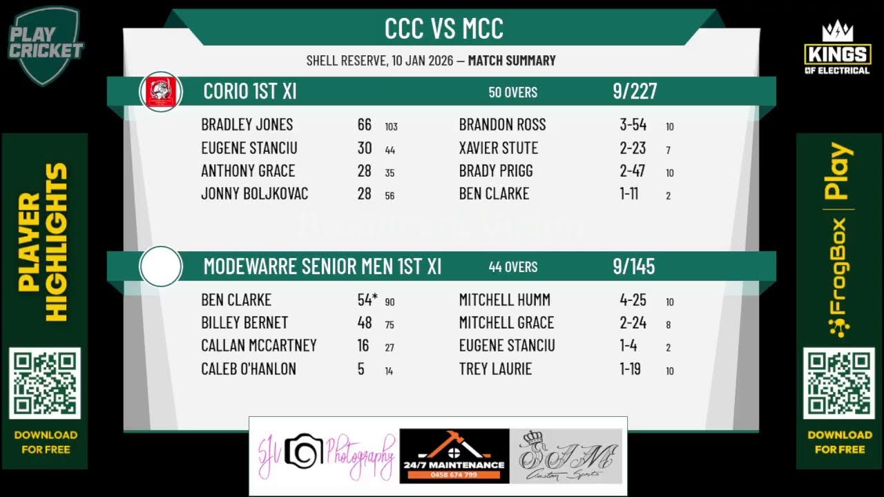 Corio 1st XI v Modewarre Senior Men 1st XI