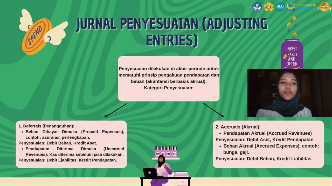 Chapter 3 AKM I Sistem Informasi Akuntansi Kelas F013
