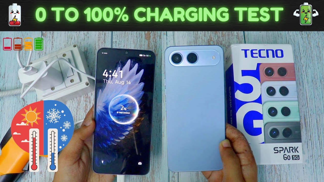 Tecno Spark Go 5G Charging Test | 0% to 100% Charging Test with 18W Box Charger | HINDI |