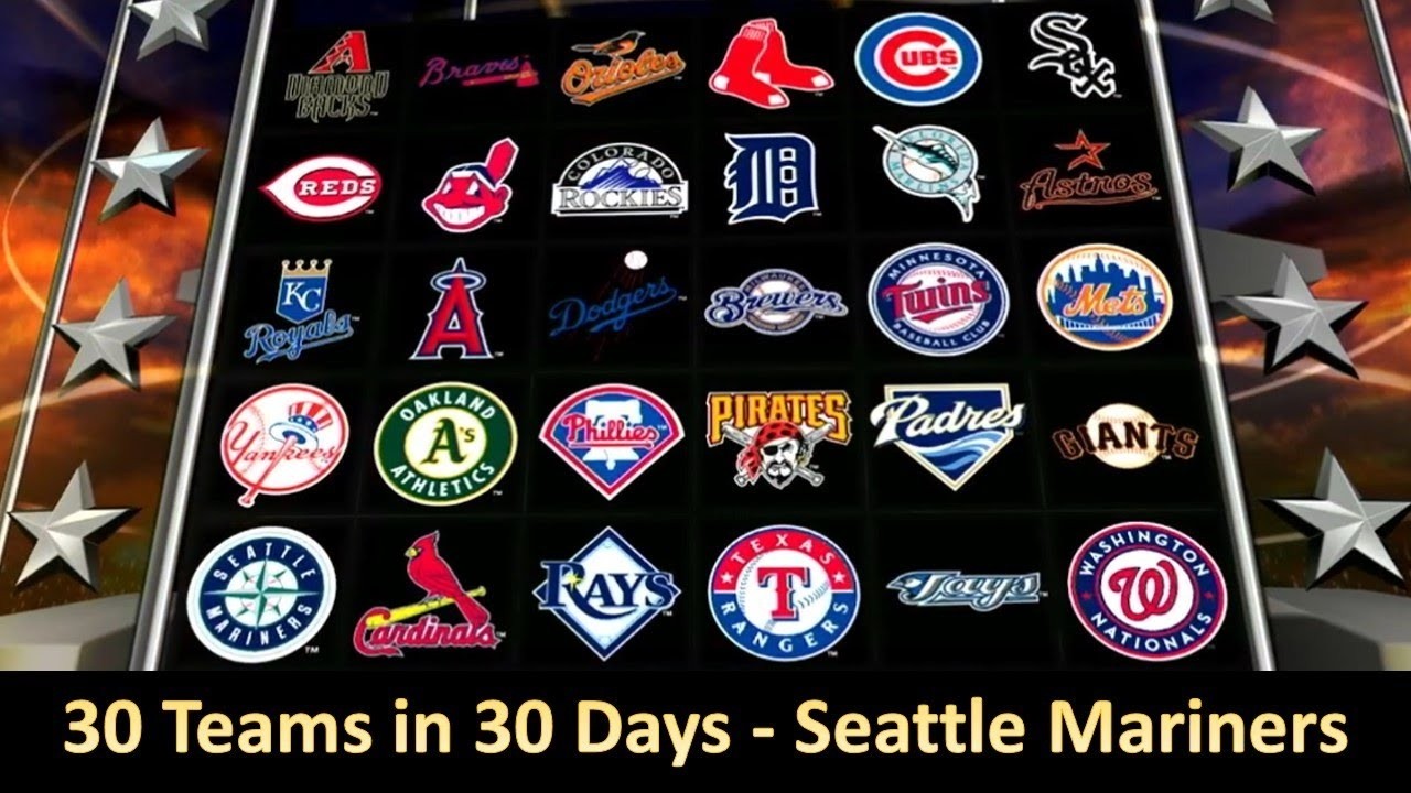 30 Teams in 30 Days - Houston Astros
