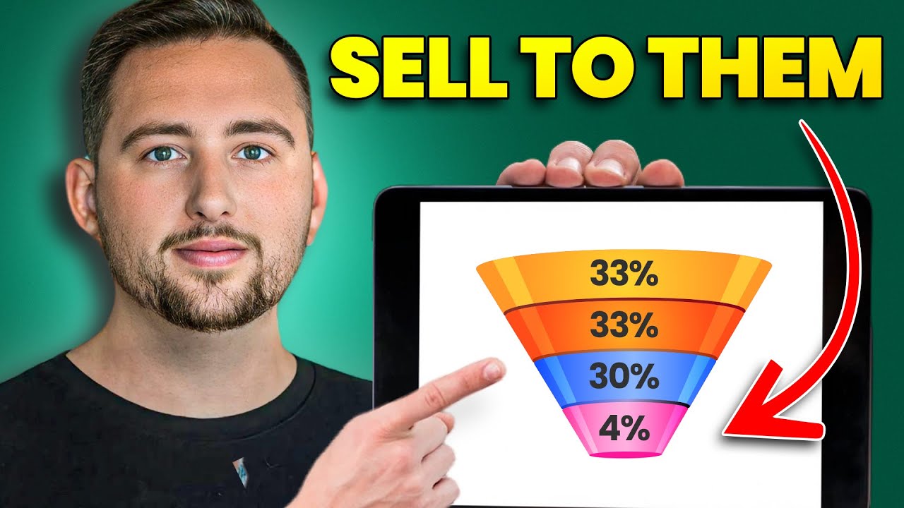 26 Minutes Of The BEST Marketing Advice On The Internet