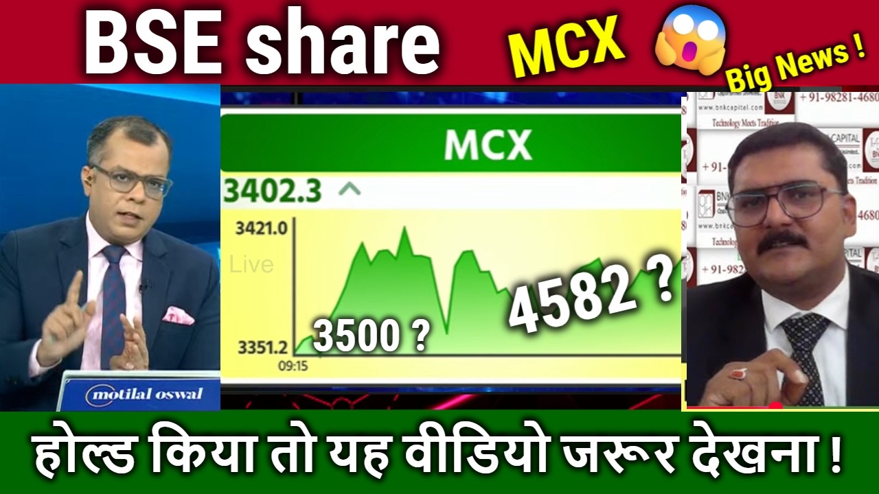 BSE share latest news,Buy or not ? Future Analysis,MCX,BSE LTD share news,Target Tomarow,NSE IPO