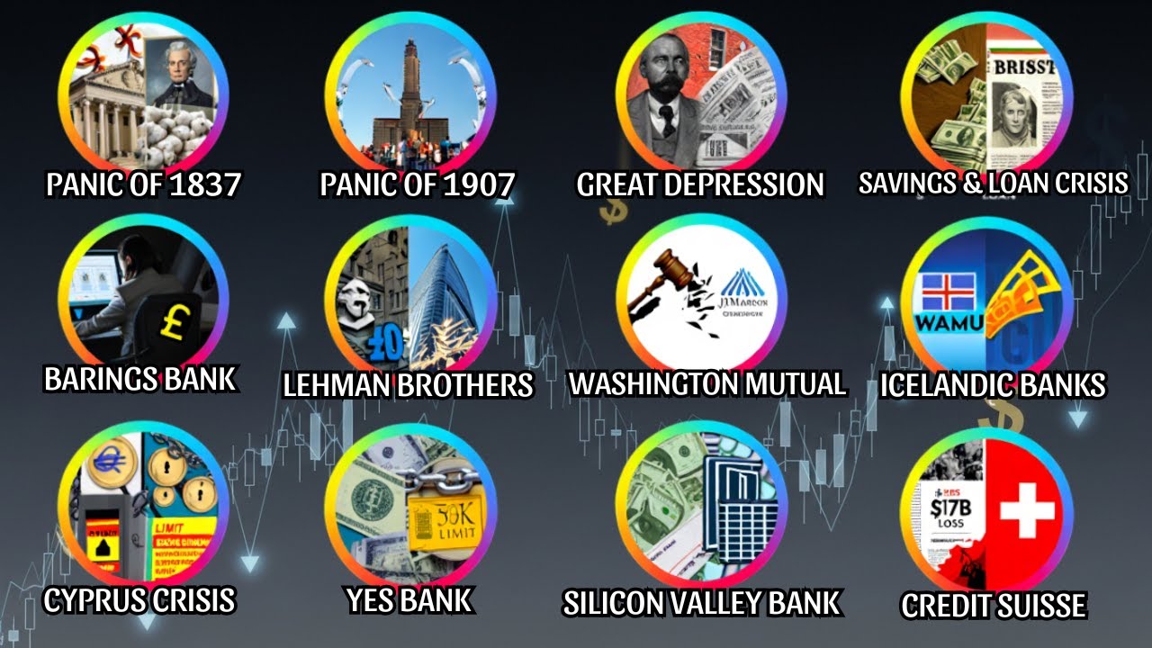Every Bank Collapse Explained In 18 Minutes