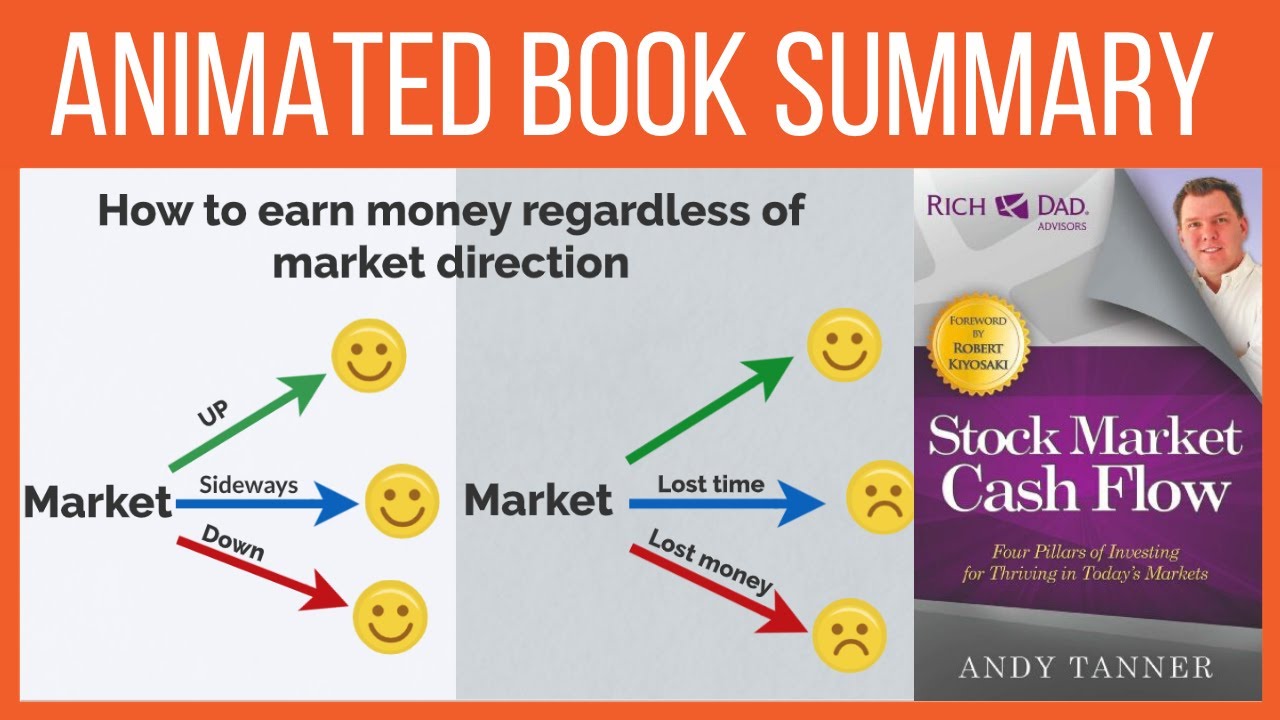Stock Market Cash Flow by Andy Tanner - (Rich Dad Advisor Series)