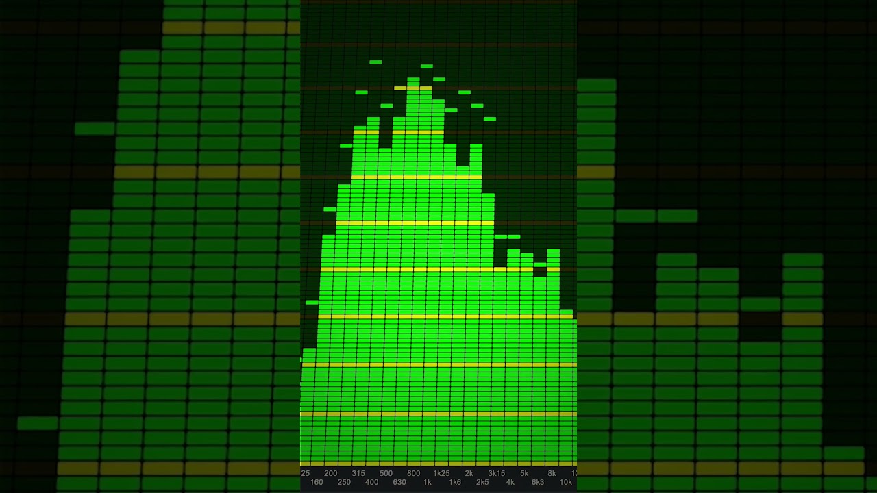 High Resolution Audio Measurements with RME's DigiCheck NG