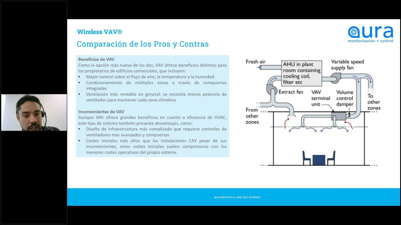 Webinar compuertas de regulación de caudal variable
