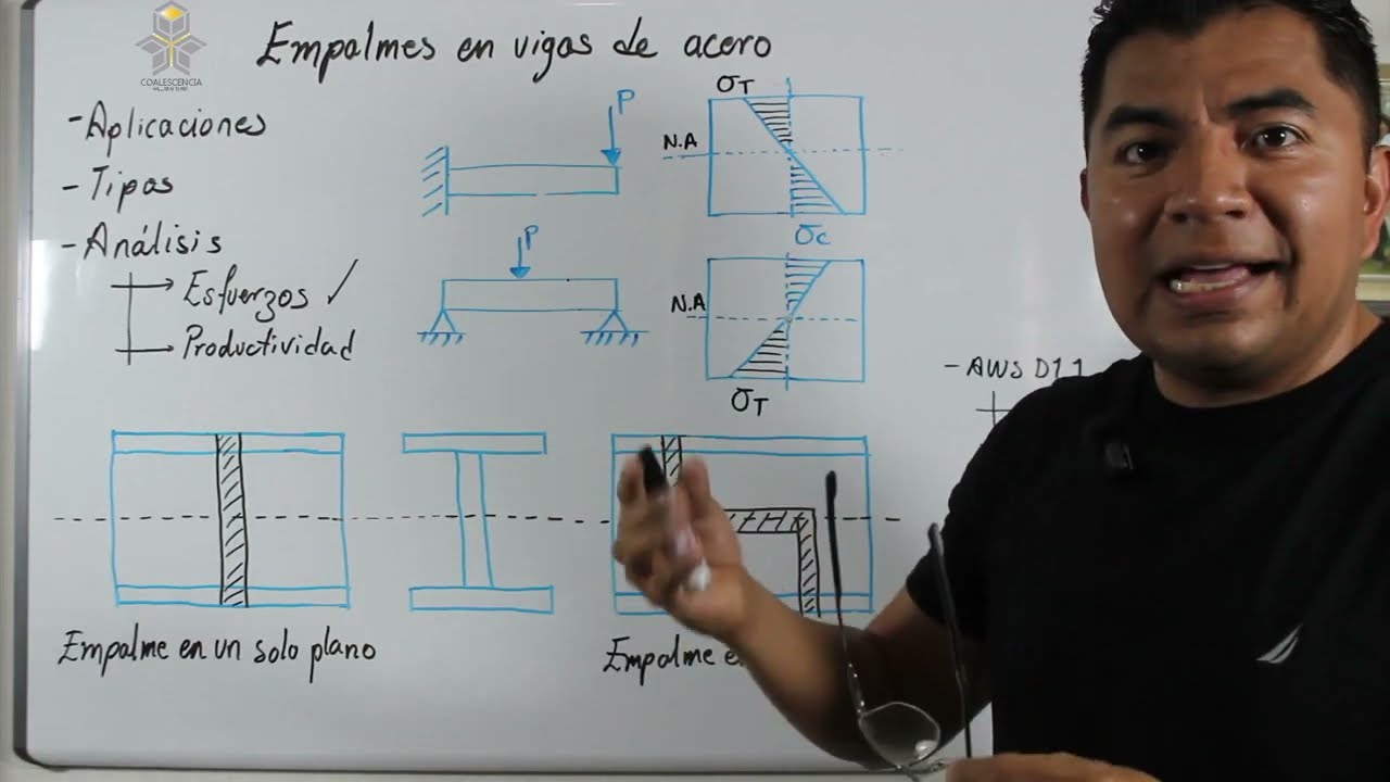 Empalmes en vigas de acero