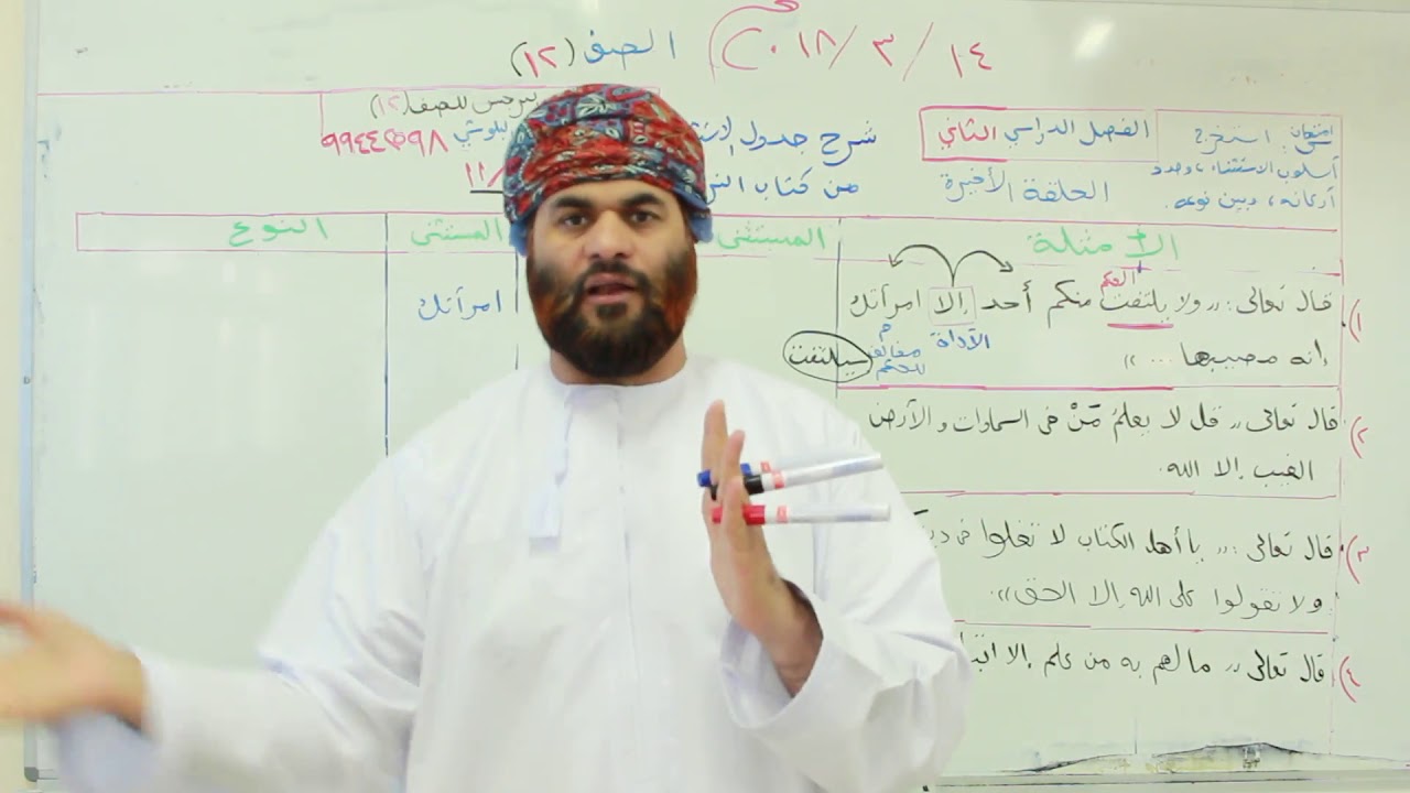 أسلوب الاستثناء شرح الجدول الحزء الأول