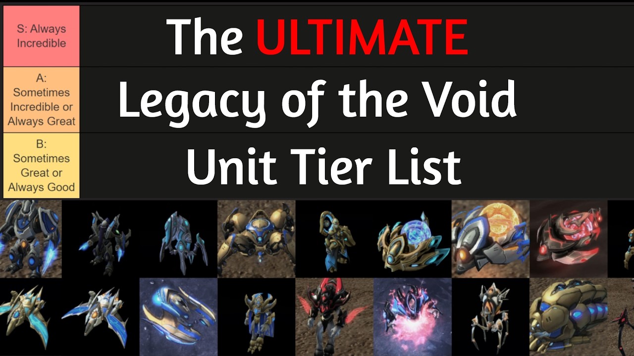 The ULTIMATE Legacy of the Void Unit Tier List