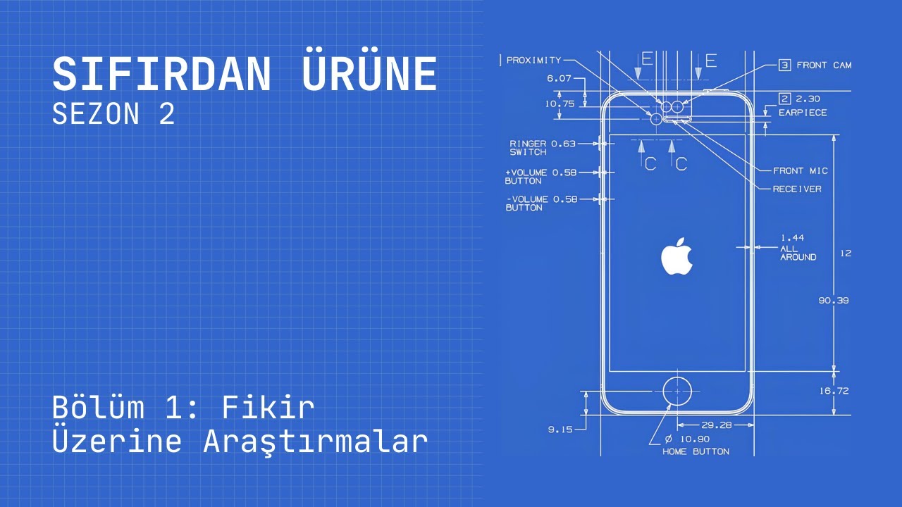 Fikir Üzerine Araştırmalar | #SıfırdanÜrüne | Sezon 2 - Bölüm 1