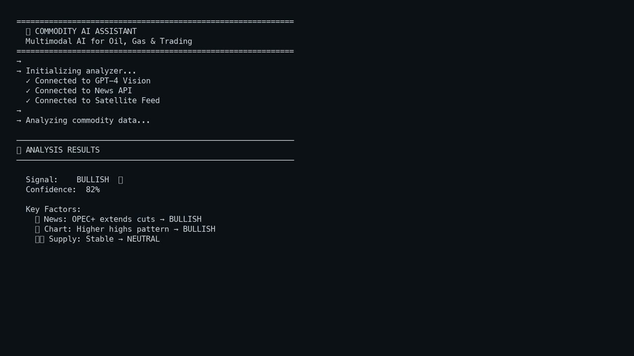 I Built a Local AI Trading Assistant for Commodities (No Bloomberg Required)