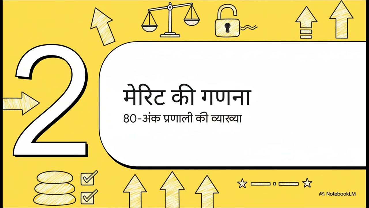 Haryana Teachers transfer policy 2025