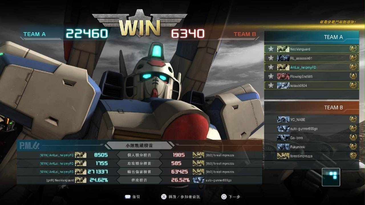 GBO2 V Dash高達HEXA 27萬